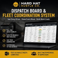Trucking dispatch board and fleet coordination system