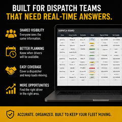 Dispatch board for trucking dispatch teams and drivers