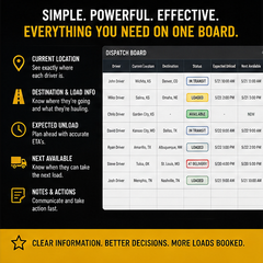 Simple trucking dispatch and load tracking spreadsheet