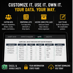 Customizable trucking dispatch and fleet management spreadsheet