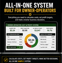 Trucking fixed and variable cost per mile calculator