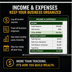 Owner operator profit dashboard spreadsheet