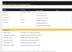 Trucking Back Office dashboard with fictional demo figures
