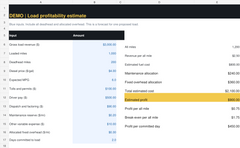 Load Profit worksheet with fictional example, deadhead, fuel and operating costs