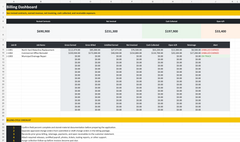 Actual Dashboard worksheet preview from Change Order & Progress Billing System, showing included sample data.