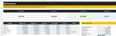 Actual Bid Summary worksheet preview from Contractor Estimate & Bid Calculator, showing included sample data.