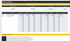 Actual Portfolio Dashboard worksheet preview from Contractor Job Cost & Profit System, showing included sample data.