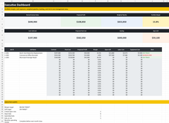 Actual Executive Dashboard worksheet preview from Contractor Operations Executive Control Center, showing included sample data.