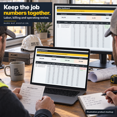 Illustrative product mockup of contractors reviewing actual billing and labor worksheets from the Contractor Operations Pro Bundle against a work ticket.