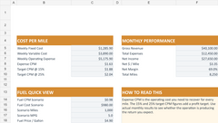 Actual Owner-Operator dashboard with sample cost-per-mile, monthly performance and fuel scenario figures