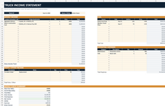 Actual Truck Income Statement worksheet with fictional weekly income, fuel, expenses and mileage figures