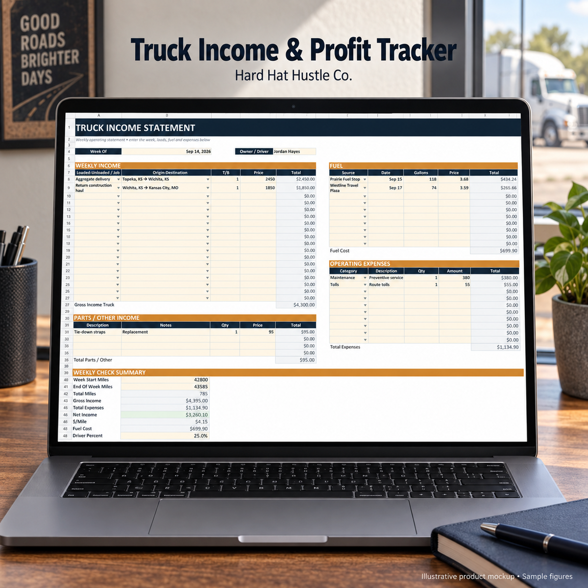 Truck Income & Profit Tracker workbook on a laptop showing sample weekly income and operating costs; illustrative product mockup