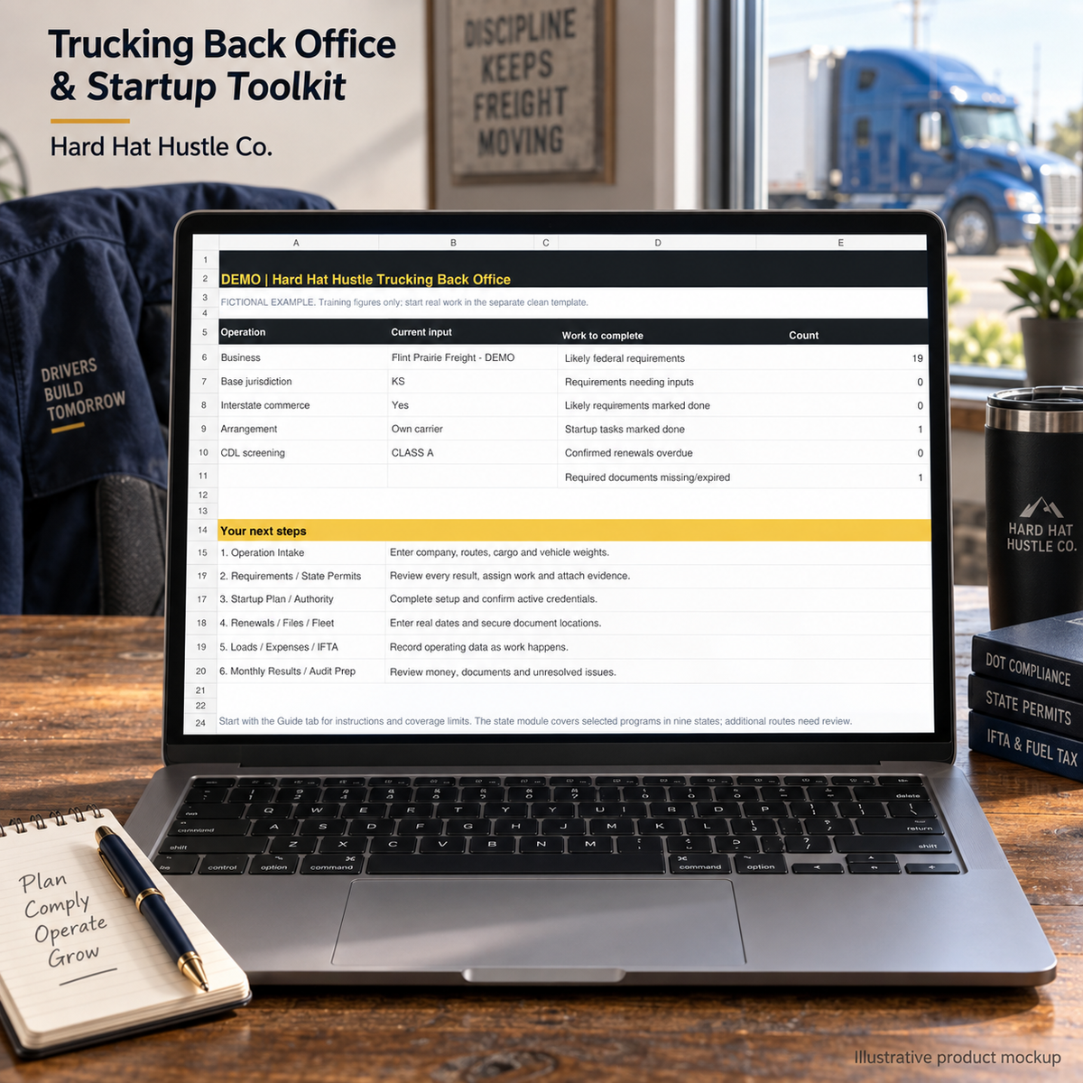 Trucking Back Office & Startup Toolkit demo dashboard on a laptop in a trucking office; illustrative product mockup